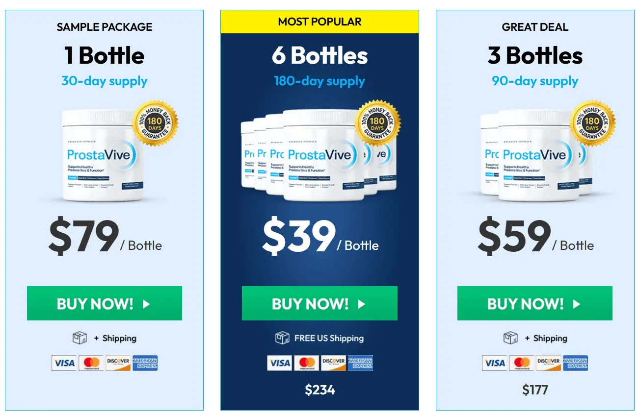Claim Your Discounted prostavive
